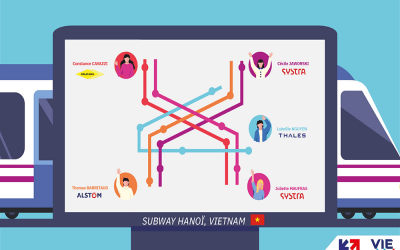 Les VIE impliqués sur le projet de la ligne 3 du métro de Hanoi